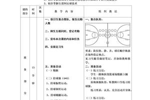 标题:制定篮球训练步骤以提高团队配合的方法